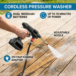 Wireless High Pressure Car Washer