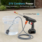 Wireless High Pressure Car Washer