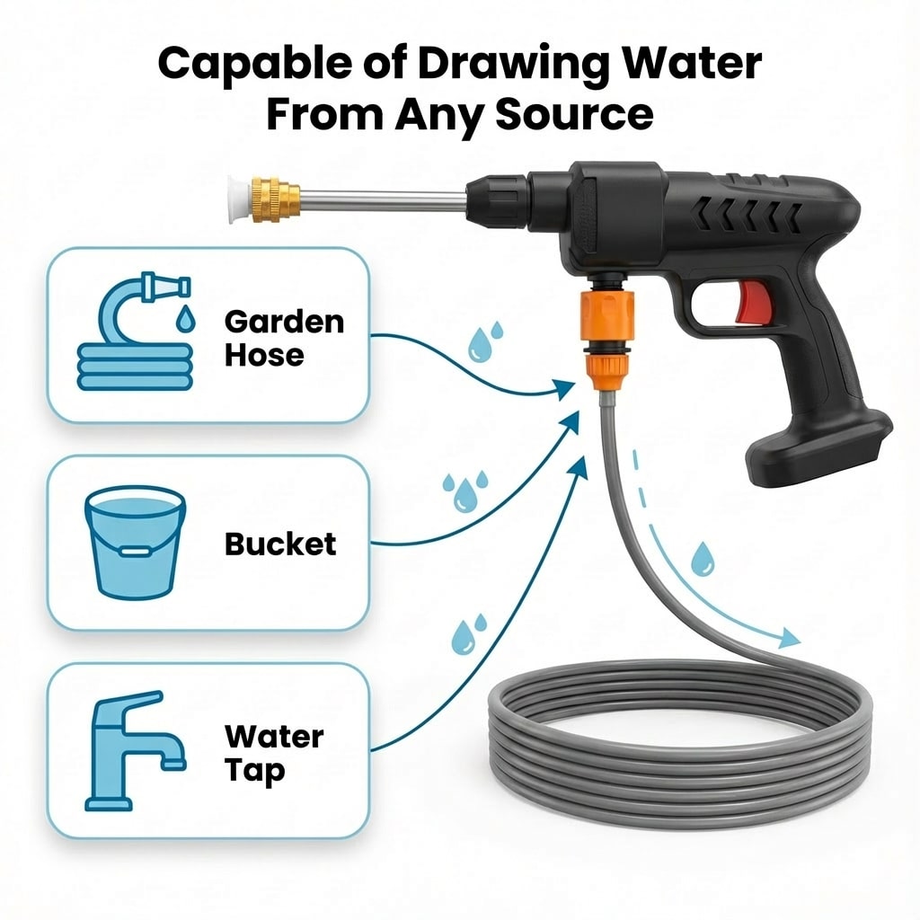 Wireless High Pressure Car Washer