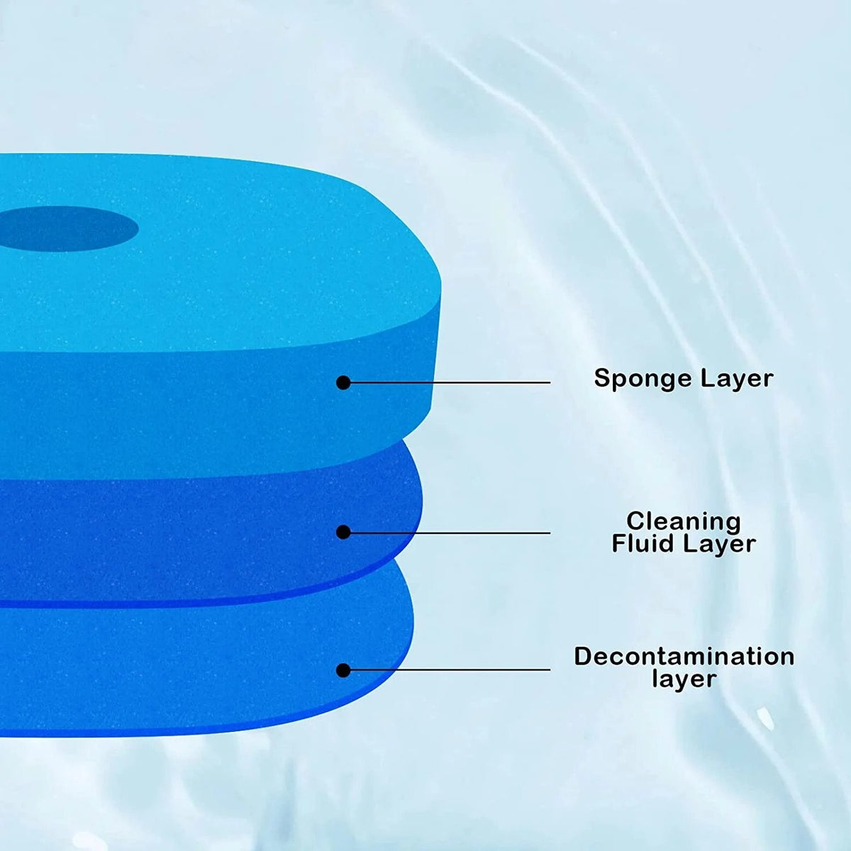 Disposable Toilet Brush with Cleaning Liquid